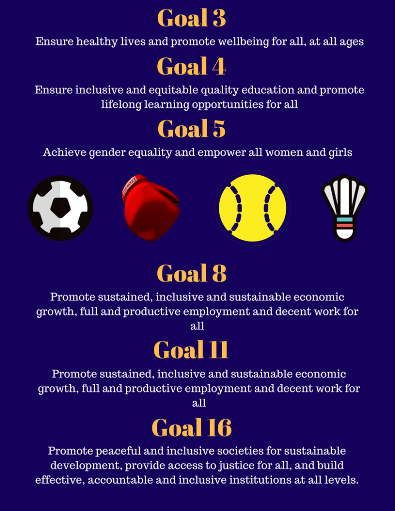 MDGs