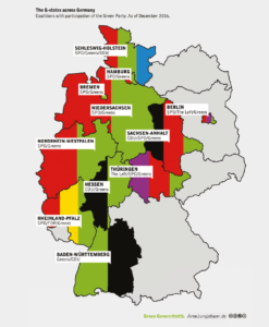 German Greens