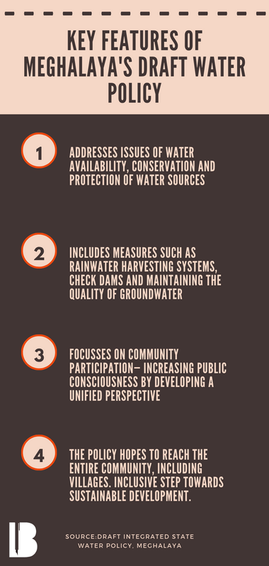 Draft Integrated State Water Policy, Meghalaya The Bastion