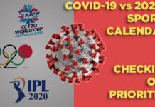 COVID-19 vs 2020’s Sports Calendar: Checking Our Priorities