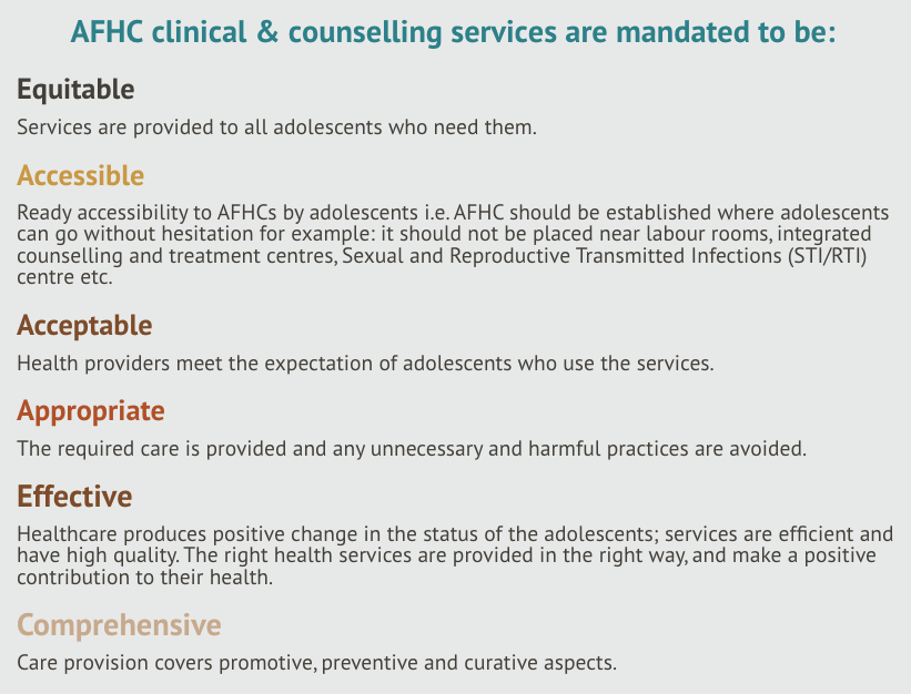 Adolescent Friendly Health Clinics